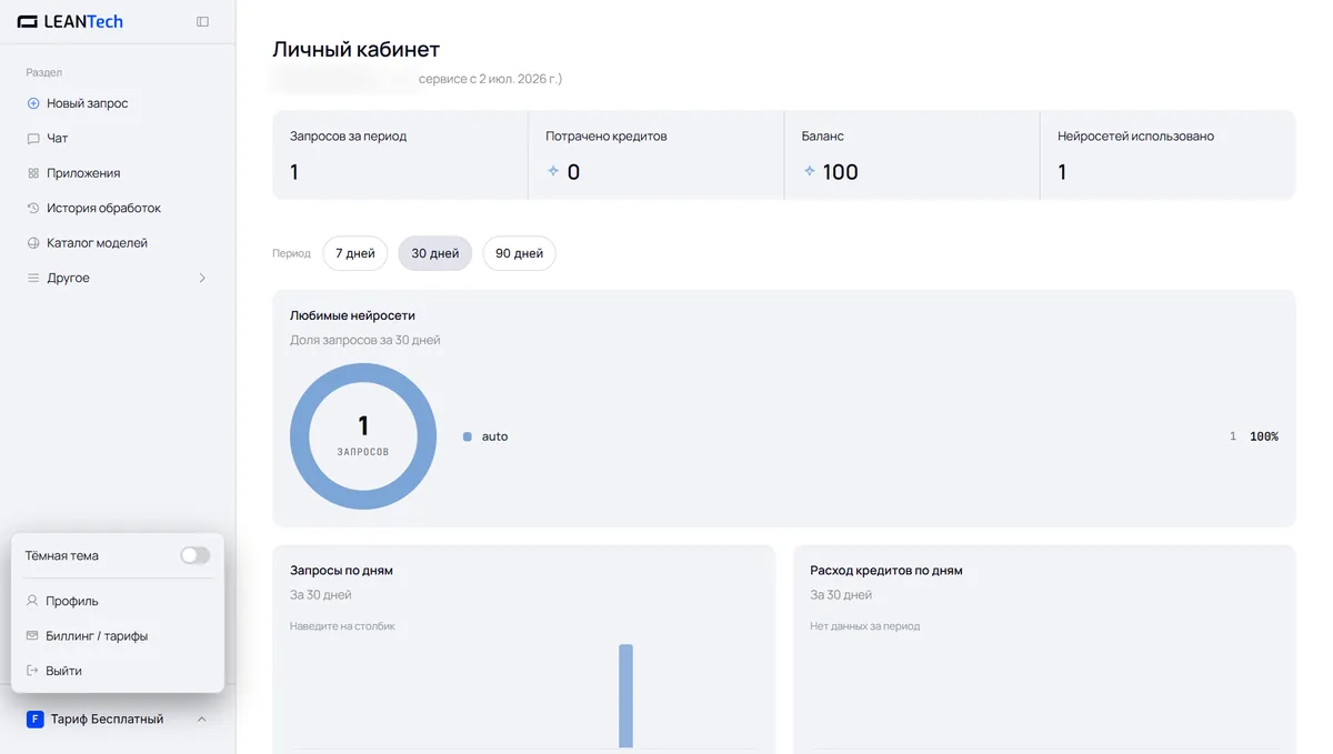 Модели Neural Chat в LeanTech AI